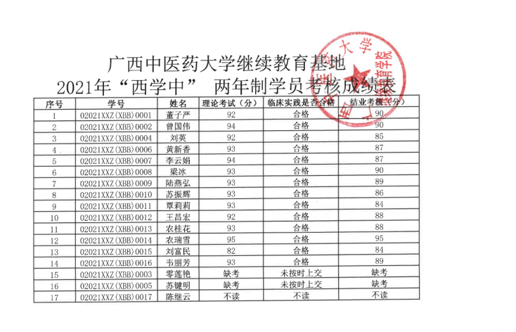 F)YPQT)RTSO$YLY11MCJH97