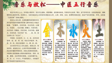 beat365开放中医特色放松体验，助力缓减学生考试焦虑