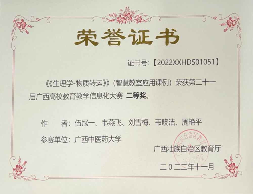 2022年生理学-智慧教室应用课例，第二十一届广西高校教育教学信息化大赛，二等奖