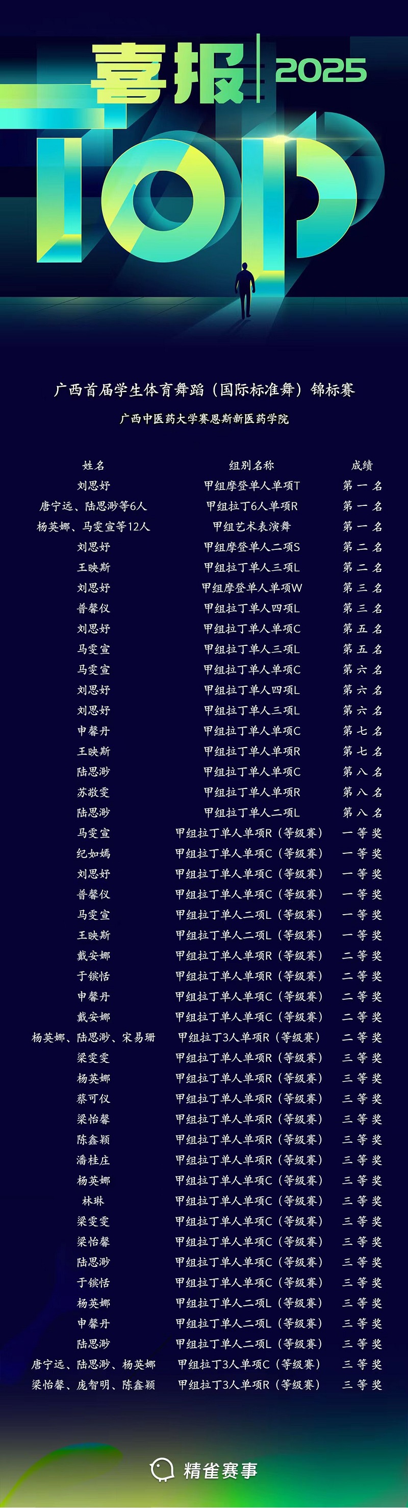 209AD6A3C2AD6825158F394CEB5_9E918323_8E8B0