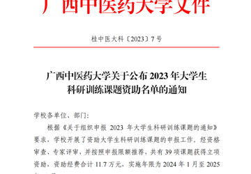 2023年beat365官方网站大学生科研训练课题立项名单